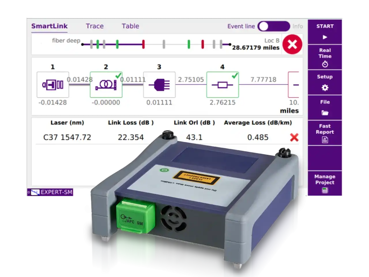 DWDM OTDR Modules (4100 Series)