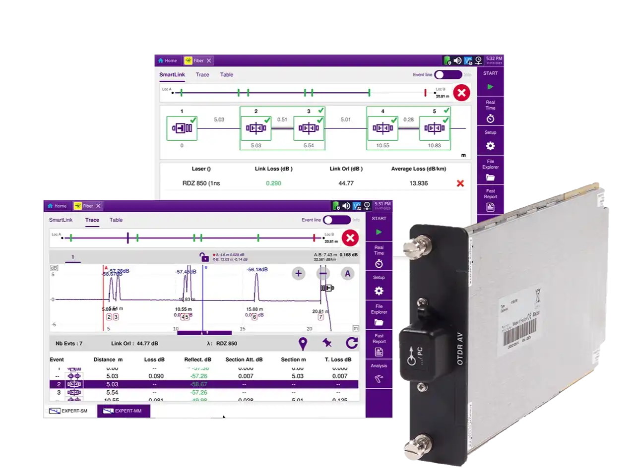 Hi-Res Multimode OTDR