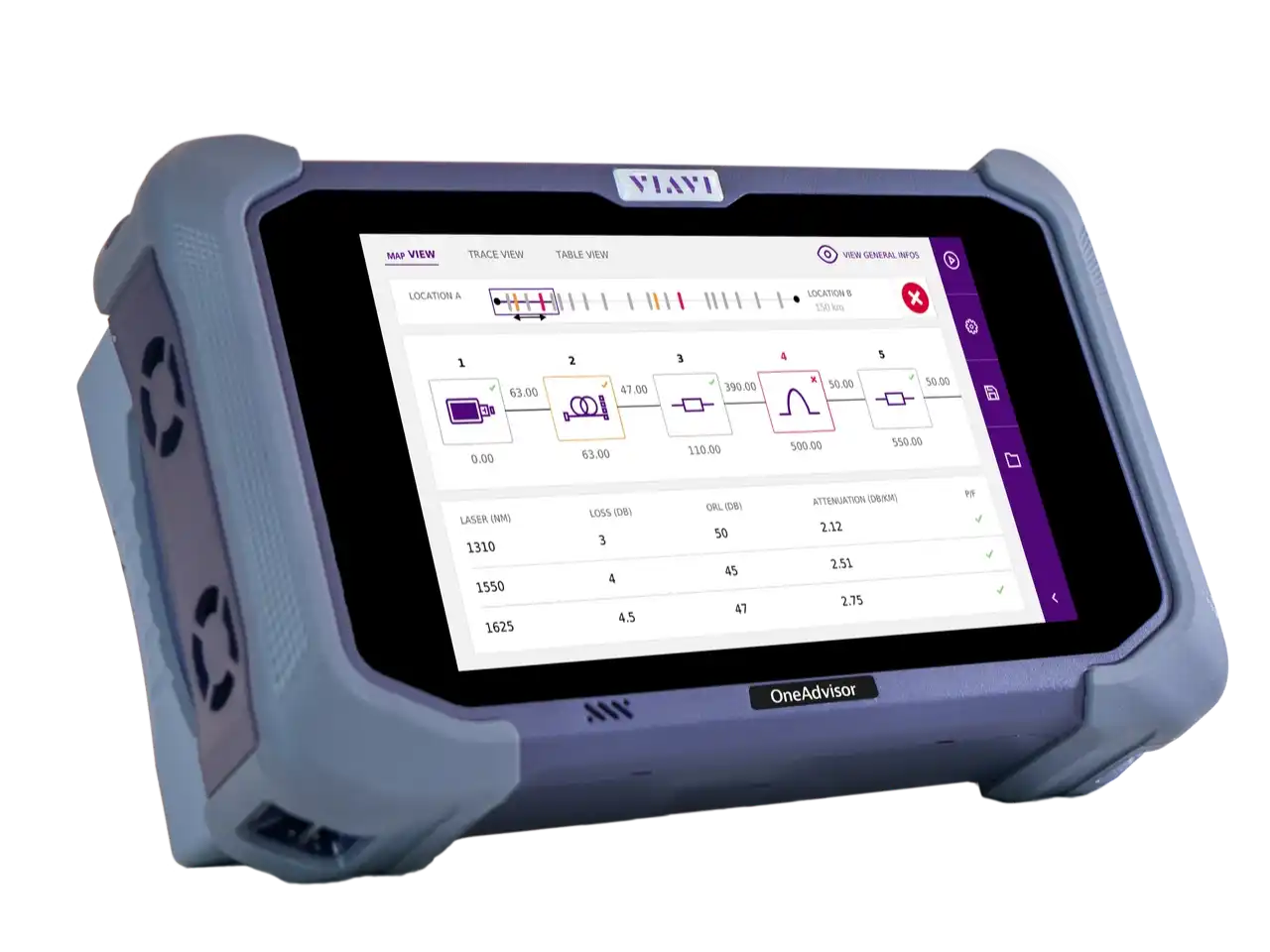 OneAdvisor 800 Fiber